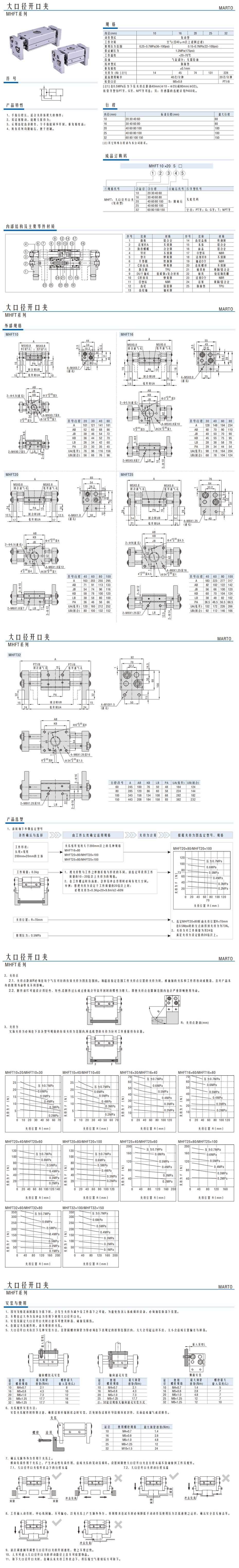 MHFT系列大口徑開口夾1.jpg