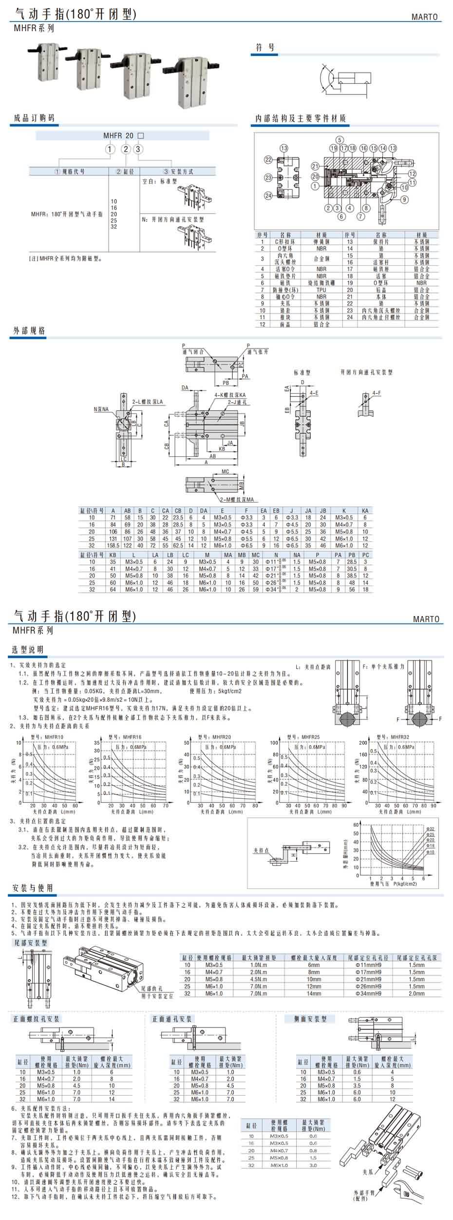 MHFR系列氣動(dòng)手指(180°開閉型)1.jpg