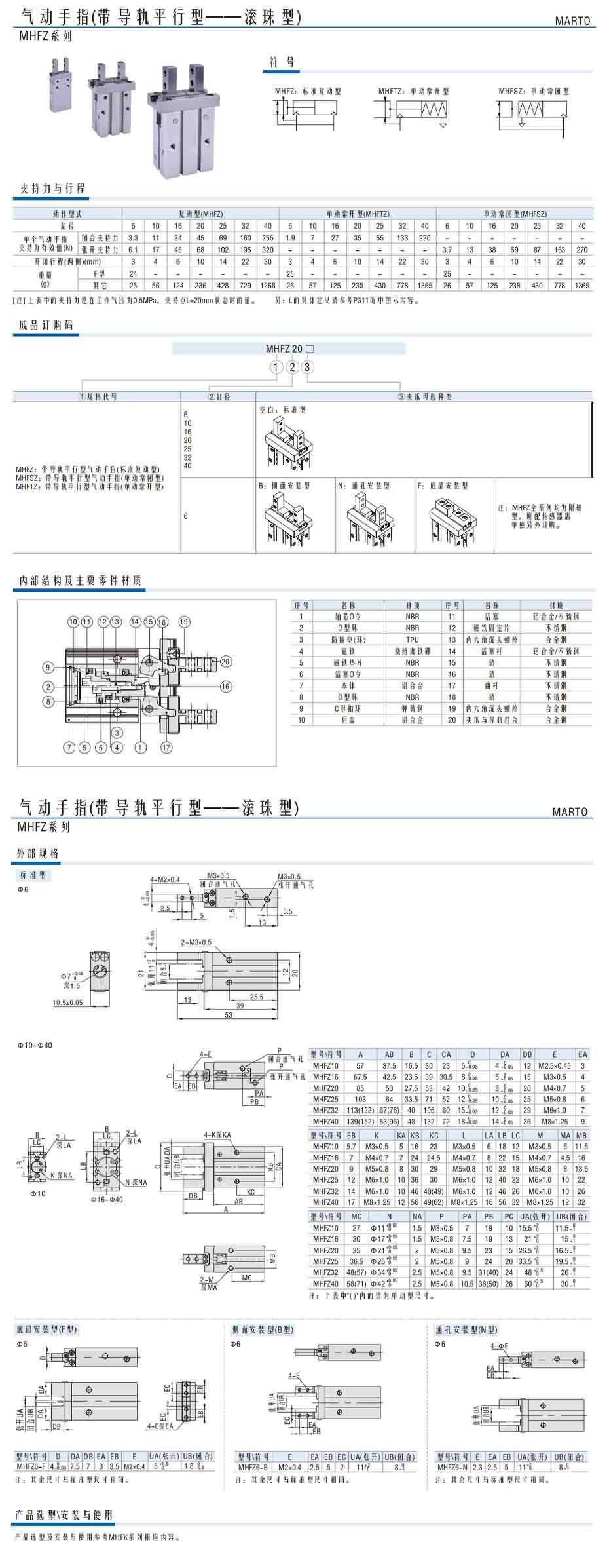 MHFZ系列氣動手指(帶導(dǎo)軌平行型——滾珠型)1.jpg