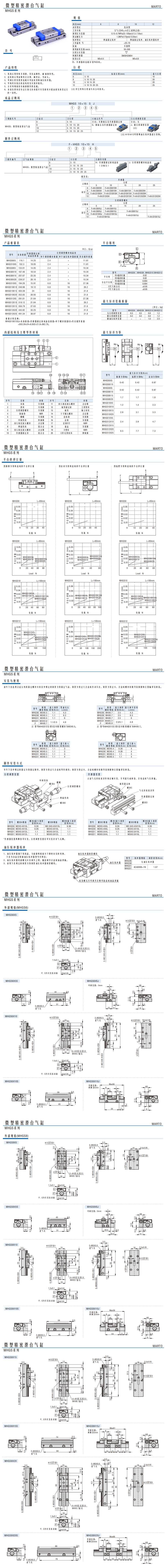 微型精密滑臺氣缸MHGS系列1.jpg