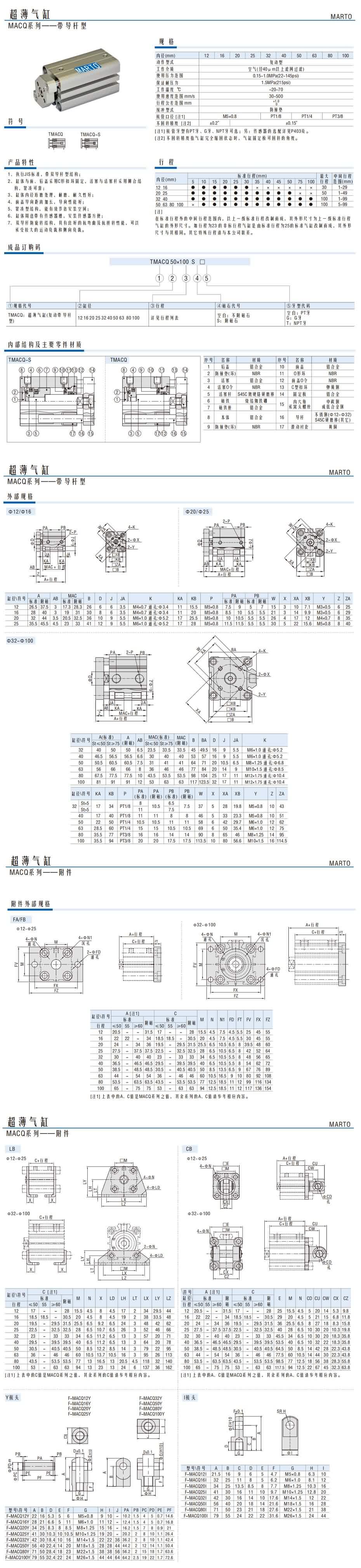 超薄氣缸MACQ系列——帶導(dǎo)桿型1.jpg