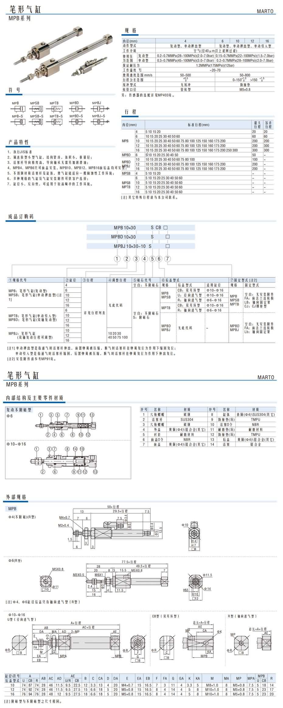 筆形氣缸MPB系列1.jpg