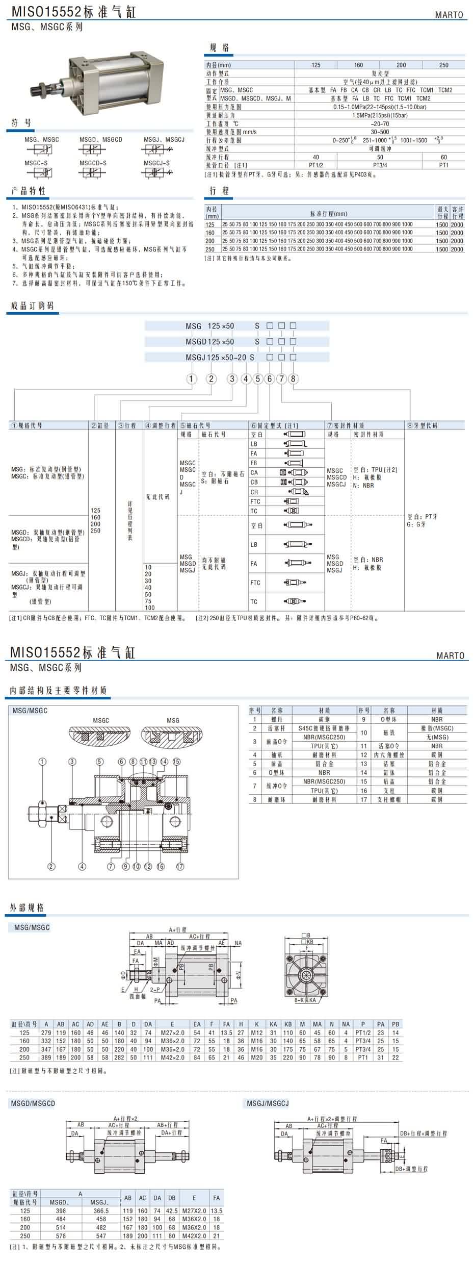 MSG、MSGC系列1.jpg