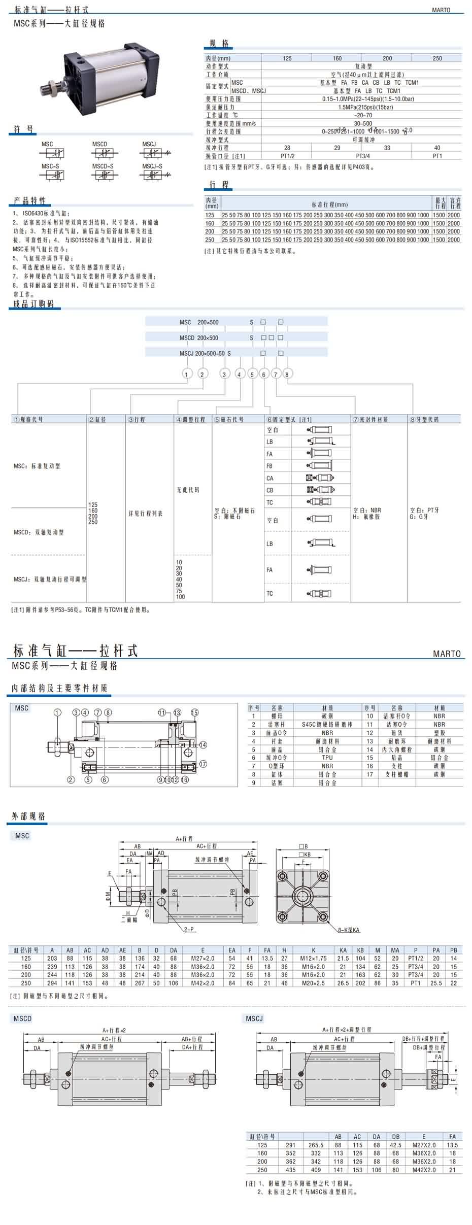 MSC系列——大缸徑1.jpg