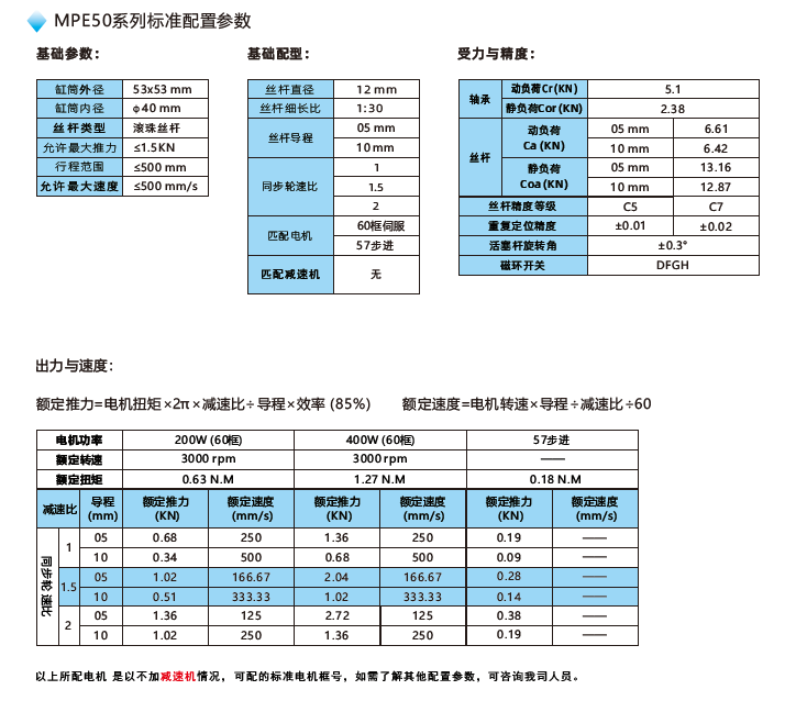 MPE50電動缸標準參數(shù)