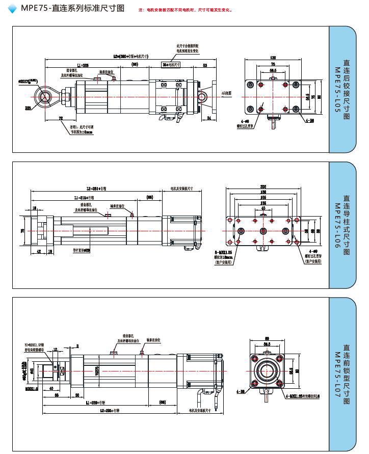 MPE75電動缸直連標準尺寸圖
