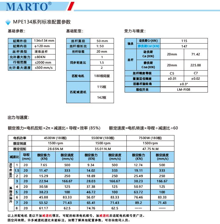 MPE134電動缸標準配置參數(shù)