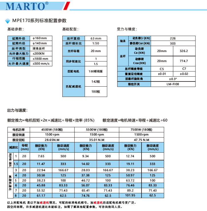 MPE170電動缸標準配置參數(shù)