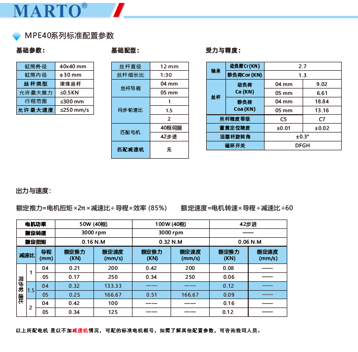 MPE40電動(dòng)缸標(biāo)準(zhǔn)配置參數(shù)