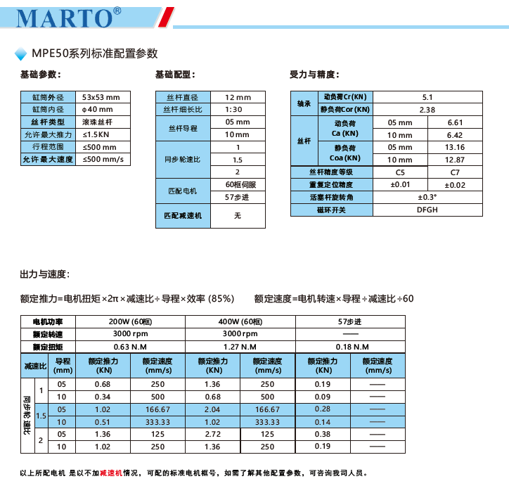 MPE50電動(dòng)缸標(biāo)準(zhǔn)配置參數(shù)