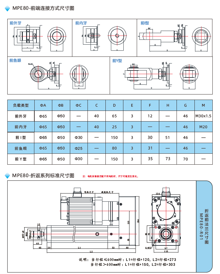 MPE80電動(dòng)缸前端連接方式尺寸圖