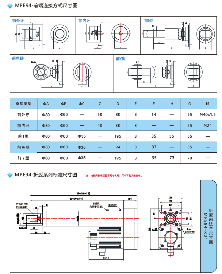 MPE94電動(dòng)缸前端連接方式尺寸圖