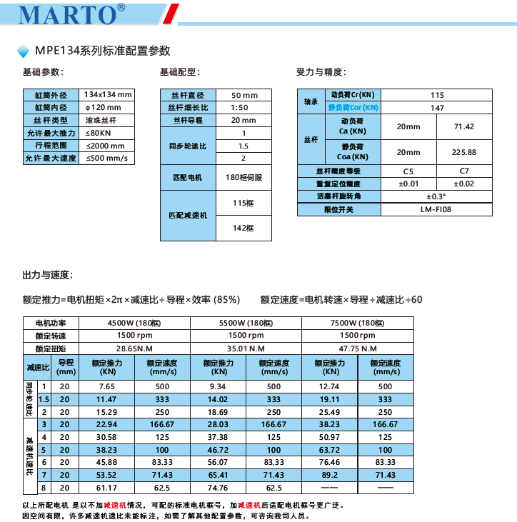 MPE134電動缸標準配置參數