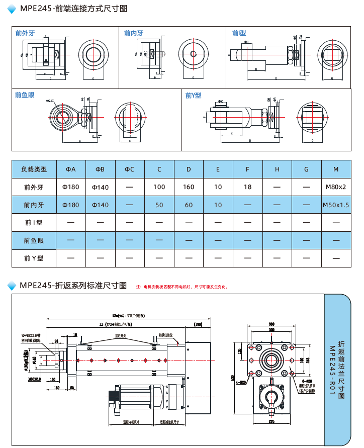 MPE245電動(dòng)缸前端連接方式尺寸圖