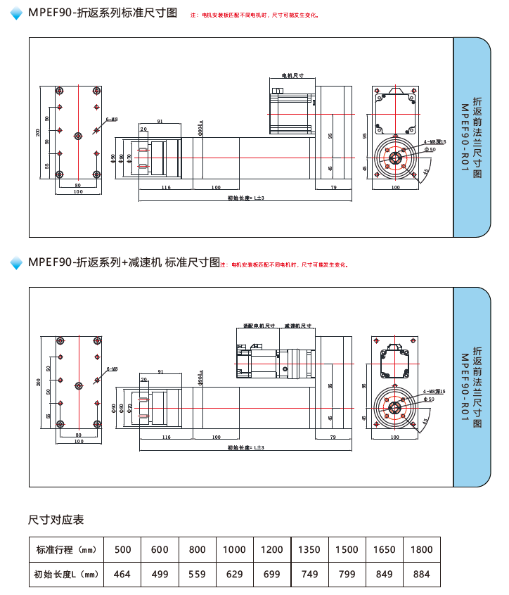 MPEF90電動缸折返標準尺寸圖