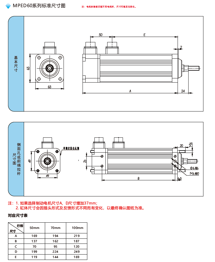 MPED60一體伺服電動(dòng)缸標(biāo)準(zhǔn)尺寸圖