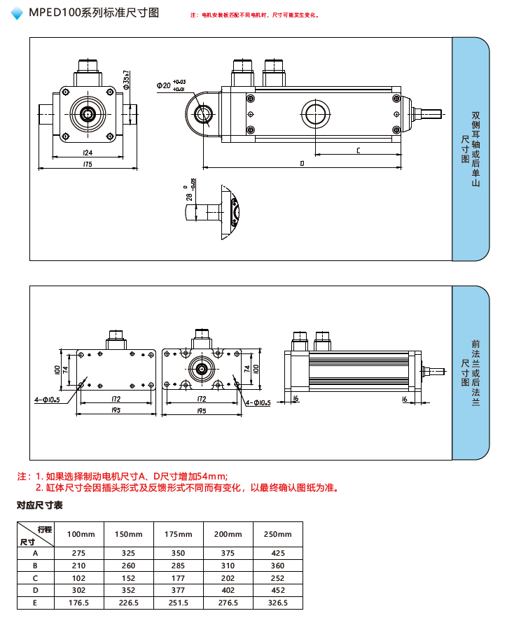 MPED100一體伺服電缸尺寸圖