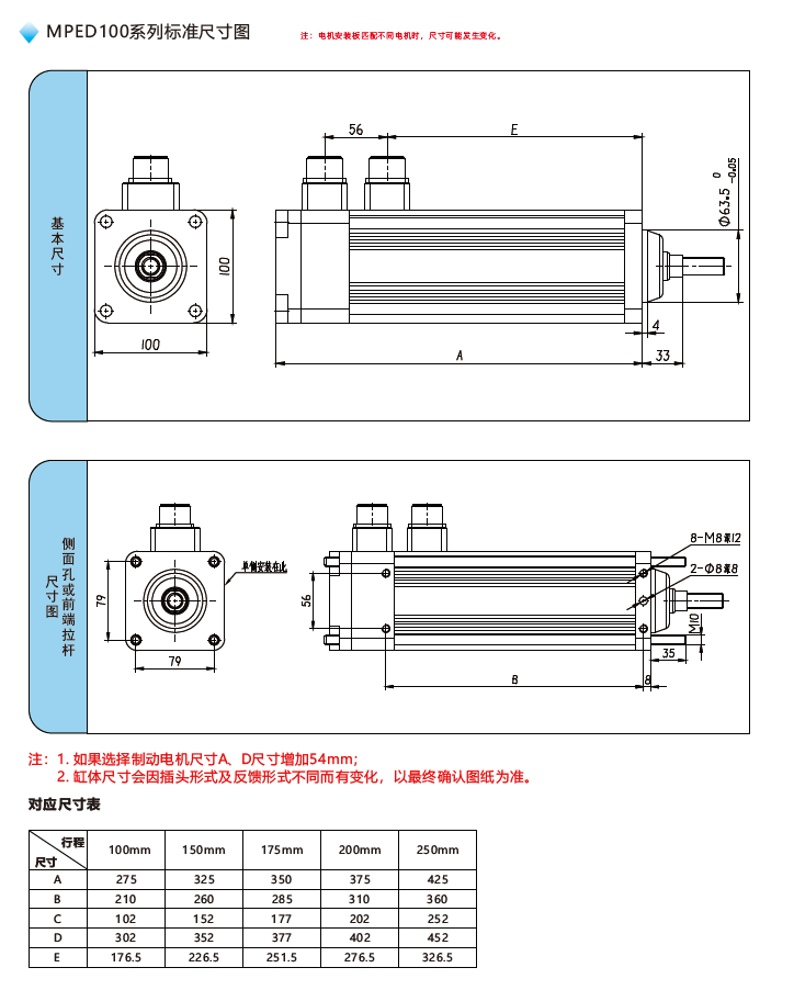MPED100一體伺服電動缸標(biāo)準(zhǔn)尺寸圖