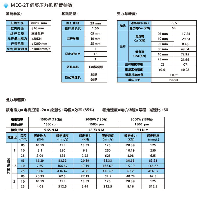 MEC-2T伺服壓力機(jī)配置參數(shù)